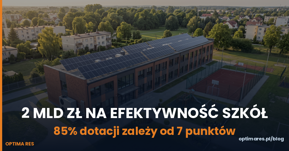 dofinansowanie termomodernizacji szkół